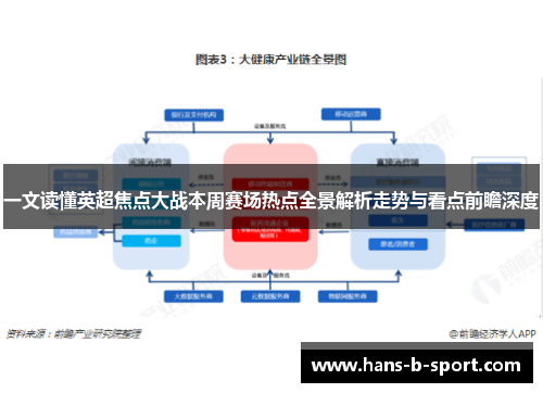 一文读懂英超焦点大战本周赛场热点全景解析走势与看点前瞻深度