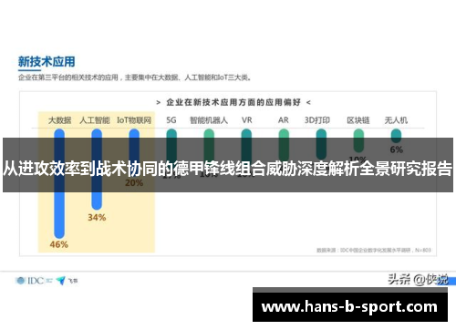 从进攻效率到战术协同的德甲锋线组合威胁深度解析全景研究报告