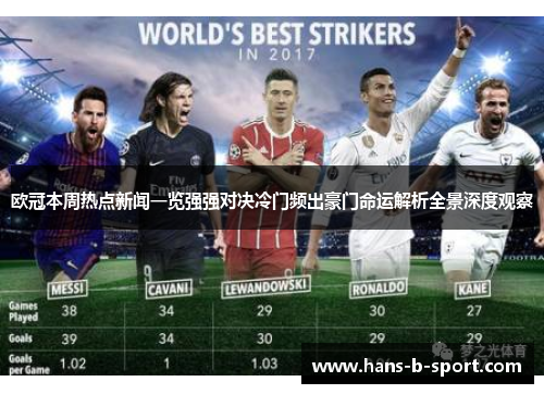 欧冠本周热点新闻一览强强对决冷门频出豪门命运解析全景深度观察 欧冠本周热点新闻一览强强对决冷门频出豪门命运解析全景深度观察