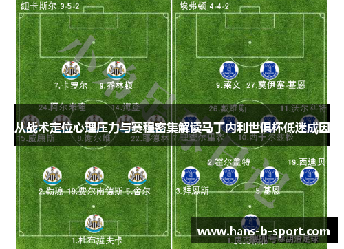 从战术定位心理压力与赛程密集解读马丁内利世俱杯低迷成因 从战术定位心理压力与赛程密集解读马丁内利世俱杯低迷成因