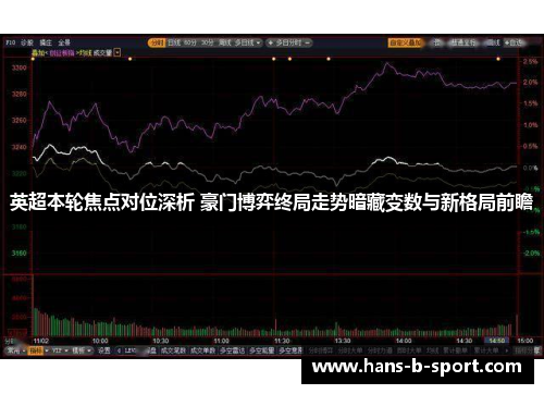 英超本轮焦点对位深析 豪门博弈终局走势暗藏变数与新格局前瞻 英超本轮焦点对位深析 豪门博弈终局走势暗藏变数与新格局前瞻