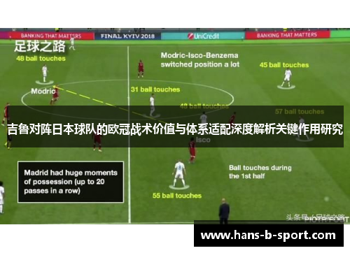 吉鲁对阵日本球队的欧冠战术价值与体系适配深度解析关键作用研究
