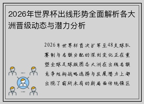 2026年世界杯出线形势全面解析各大洲晋级动态与潜力分析